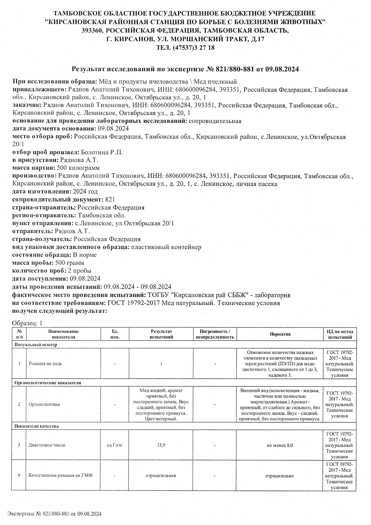 Протокол испытаний качества меда (страница - 1)